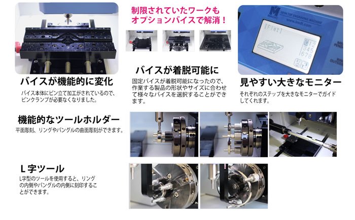 自動平面彫刻機マジック50、彫刻、回転彫刻、写真彫刻が可能な卓上自動