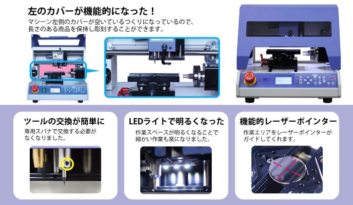 自動平面彫刻機マジック50、彫刻、回転彫刻、写真彫刻が可能な卓上自動