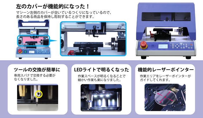 卓上自動彫刻機マジック70は彫刻、回転彫刻、切削、切断、写真彫刻