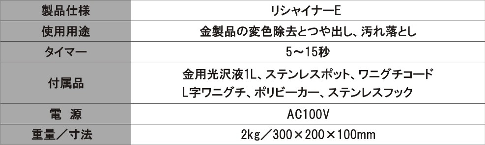 電解光沢機リシャイナーEは金専用の電解光沢機です。簡単に短時間で処理できます。株式会社ＢＩＳＯネットショップ